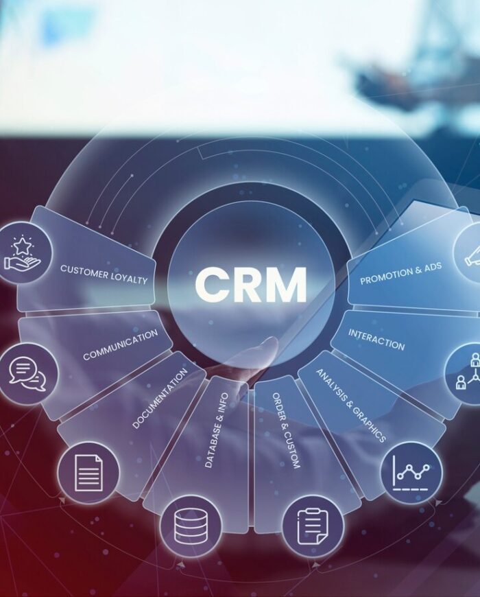 CRM Optimization Services CRM Optimization Services